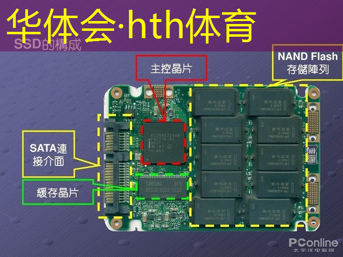 华体育hth官网登录：一款3d扫描游戏